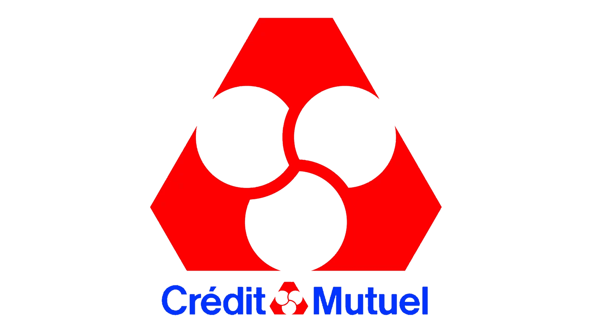 Credit mutuel